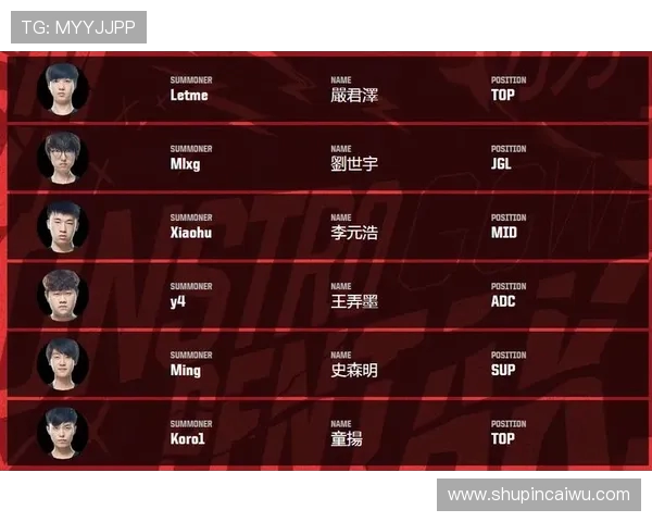 洲际赛最新积分榜揭晓RNG战队以99分稳居第一名