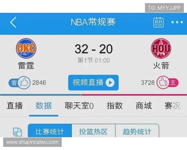 上海队与火箭精彩对决直播全程回顾与赛后分析