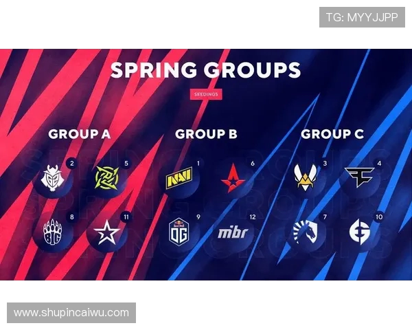 最新CSGO赛事节奏排行榜揭晓FPX强势夺冠引领潮流